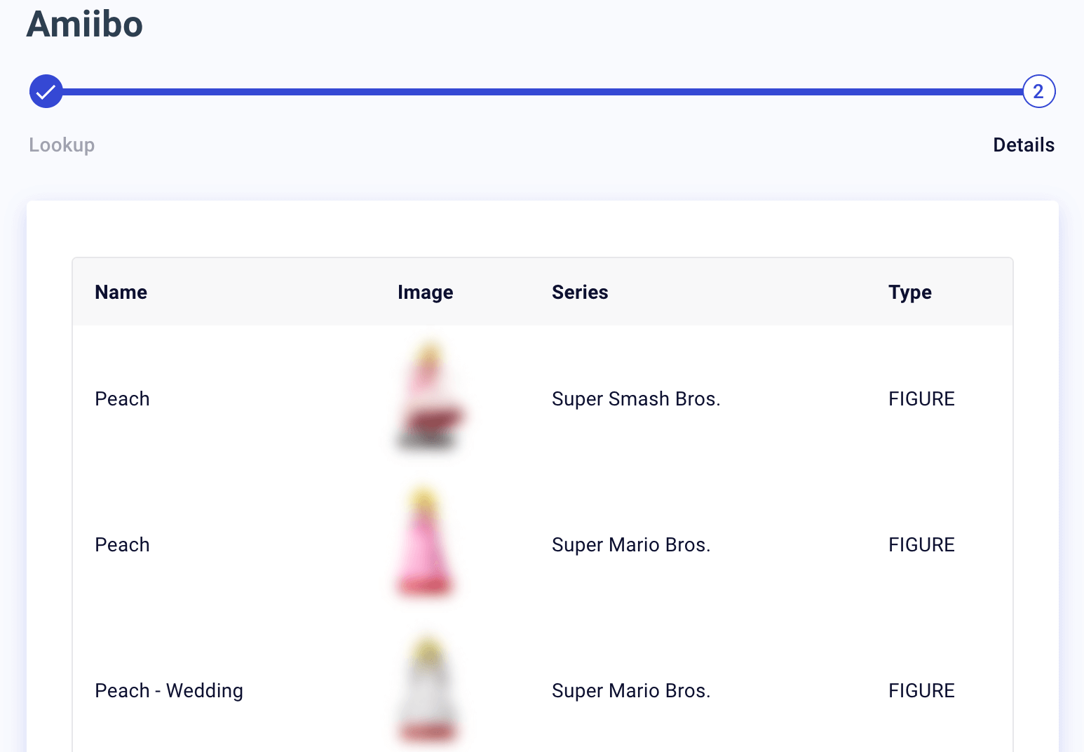 Amiibo Lookup Panel